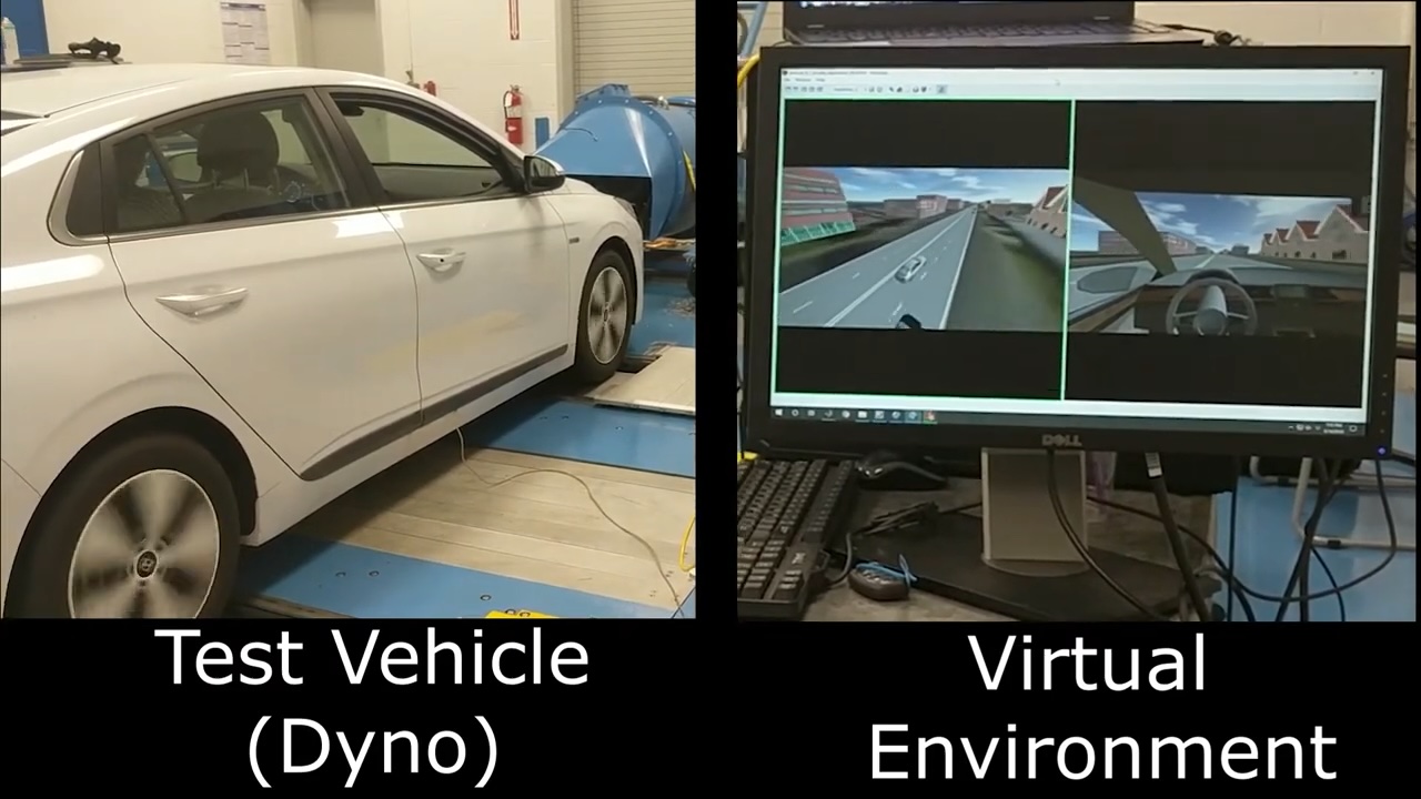 Hardware-In-the-Loop for Connected Automated Vehicles Testing