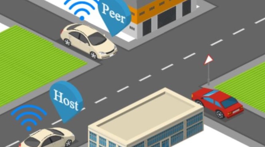 Shared Perception for Connected and Automated Vehicles